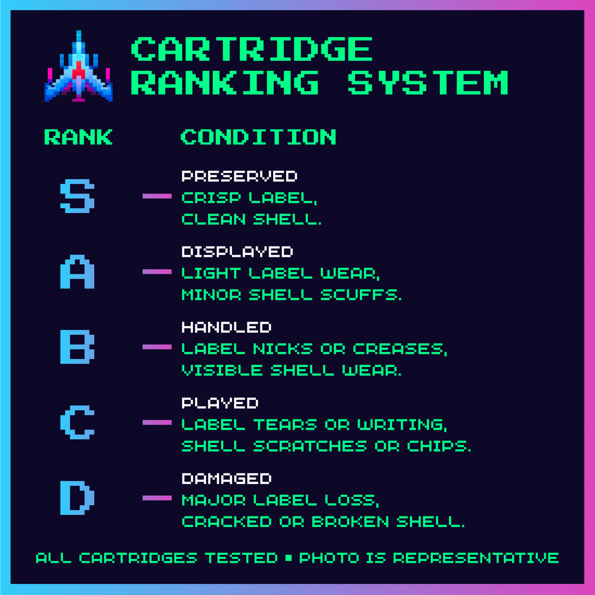 Super Metroid (Super Nintendo) (Loose Cartridge)